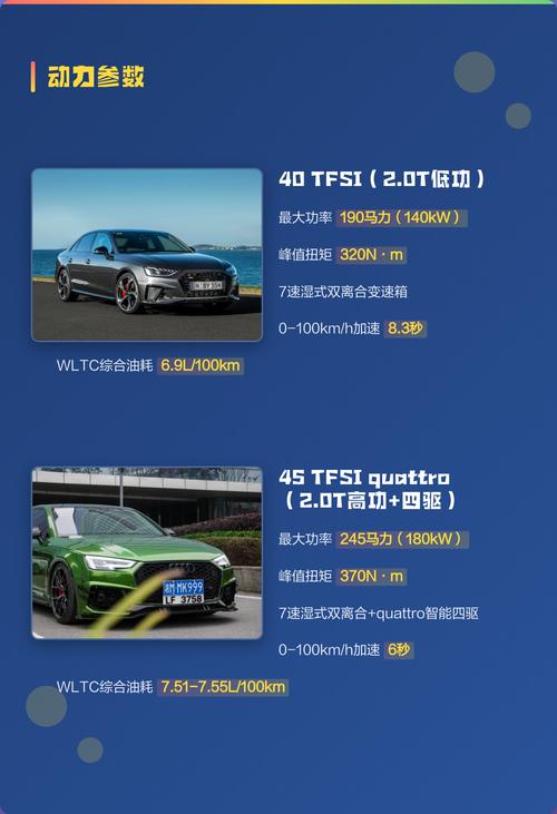 奥迪a4l动力参数/奥迪a4l动力参数表