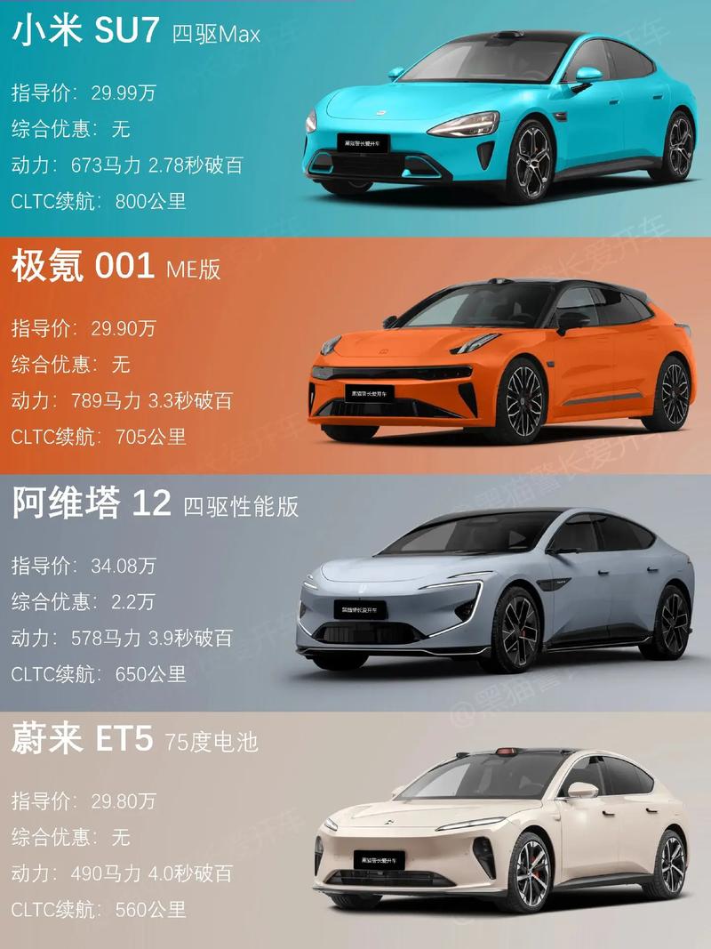 适合女生开的汽车30万左右(适合女生开的车30w)