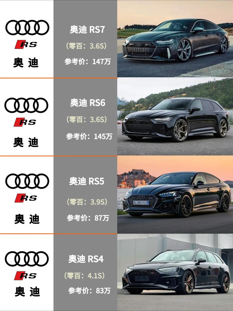 奥迪系列介绍,奥迪各系介绍