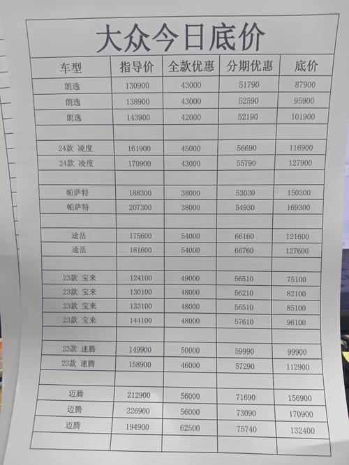 汽车报价价格表 汽车报价大全 售价