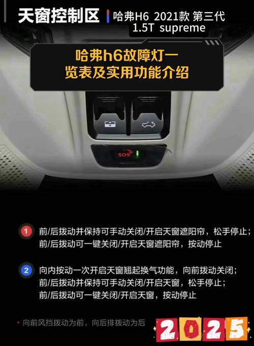 长城h6汽车/长城h6汽车故障灯标志图解 仪表盘