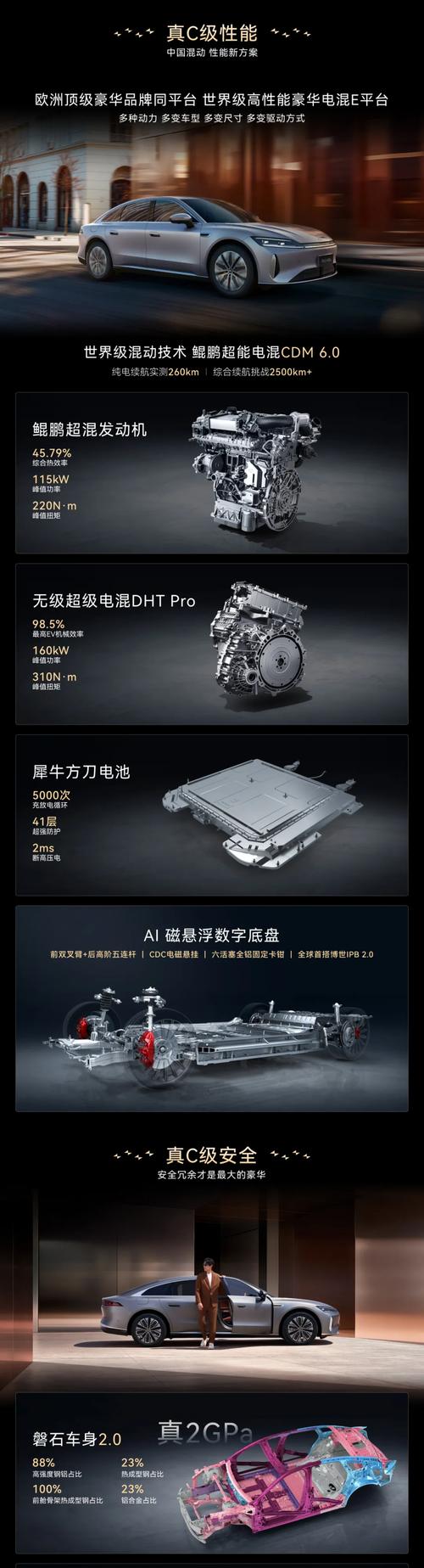 奇瑞风云a9参数价格及图片 奇瑞风云a8报价