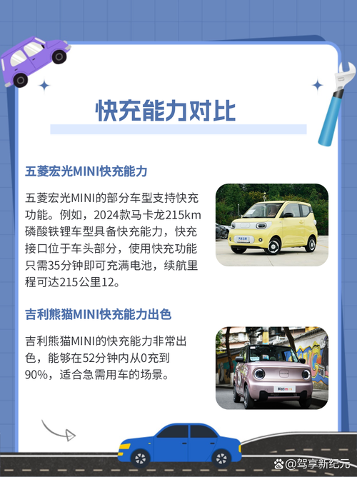 五菱mini开了3年的感受,3万多买五菱还是熊猫