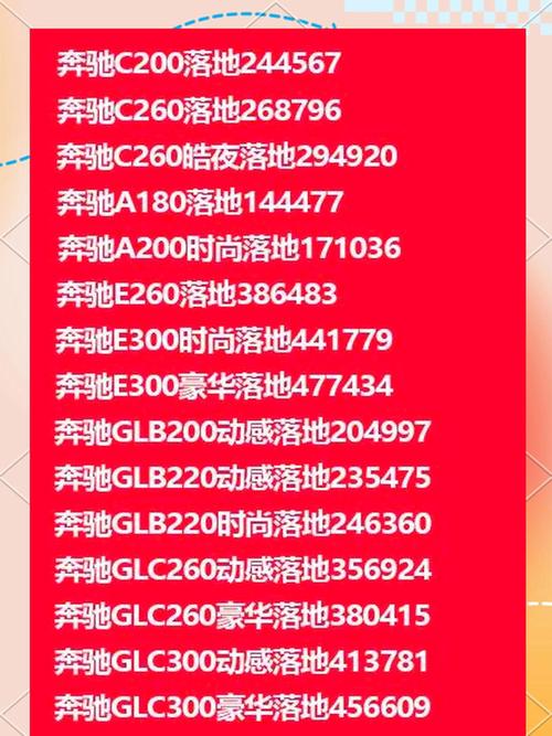 团购买车靠谱吗 团购买车能便宜多少钱