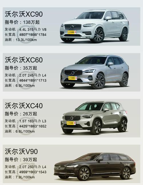 沃尔沃最顶级的车是什么系列(沃尔沃最高端的车多少钱)