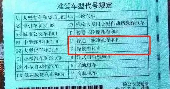 摩托车驾驶证e证能开什么车 摩托车e照能开到几岁