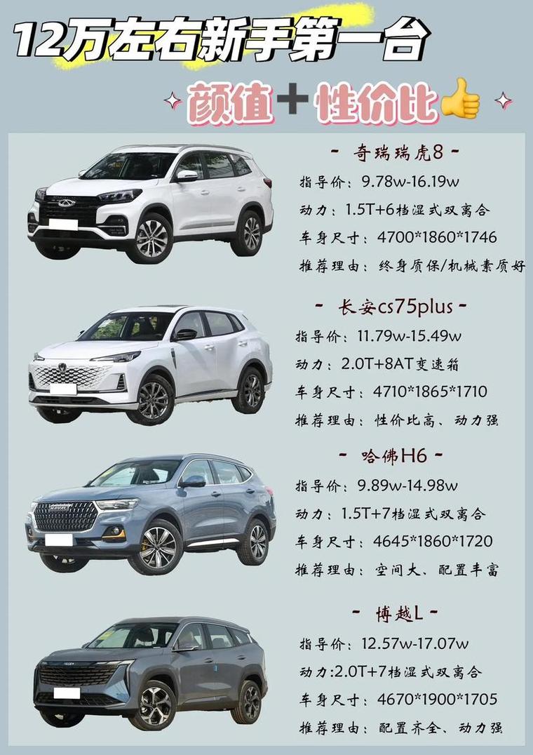 哈弗汽车报价及图片大全,哈弗汽车报价及图片之家