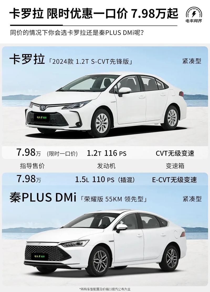 新款卡罗拉价格参考/最新款卡罗拉2021款