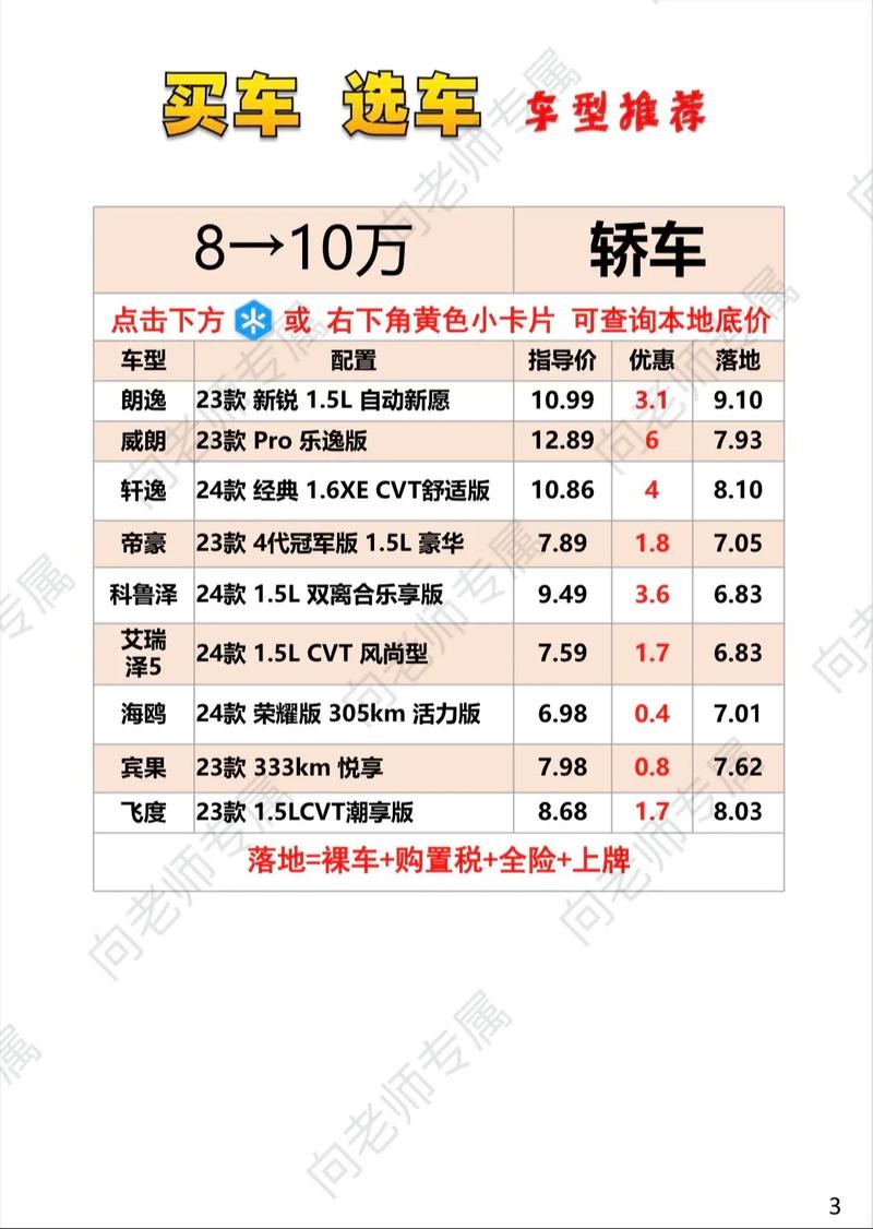 车帝报价(慬车帝如何汽车估值)