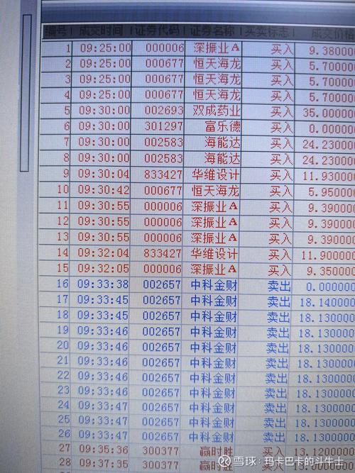 力帆集团股票 力帆集团股票股吧