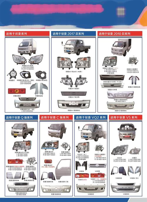 威海福田汽车4s店官网报价 威海福田4s店电话号码
