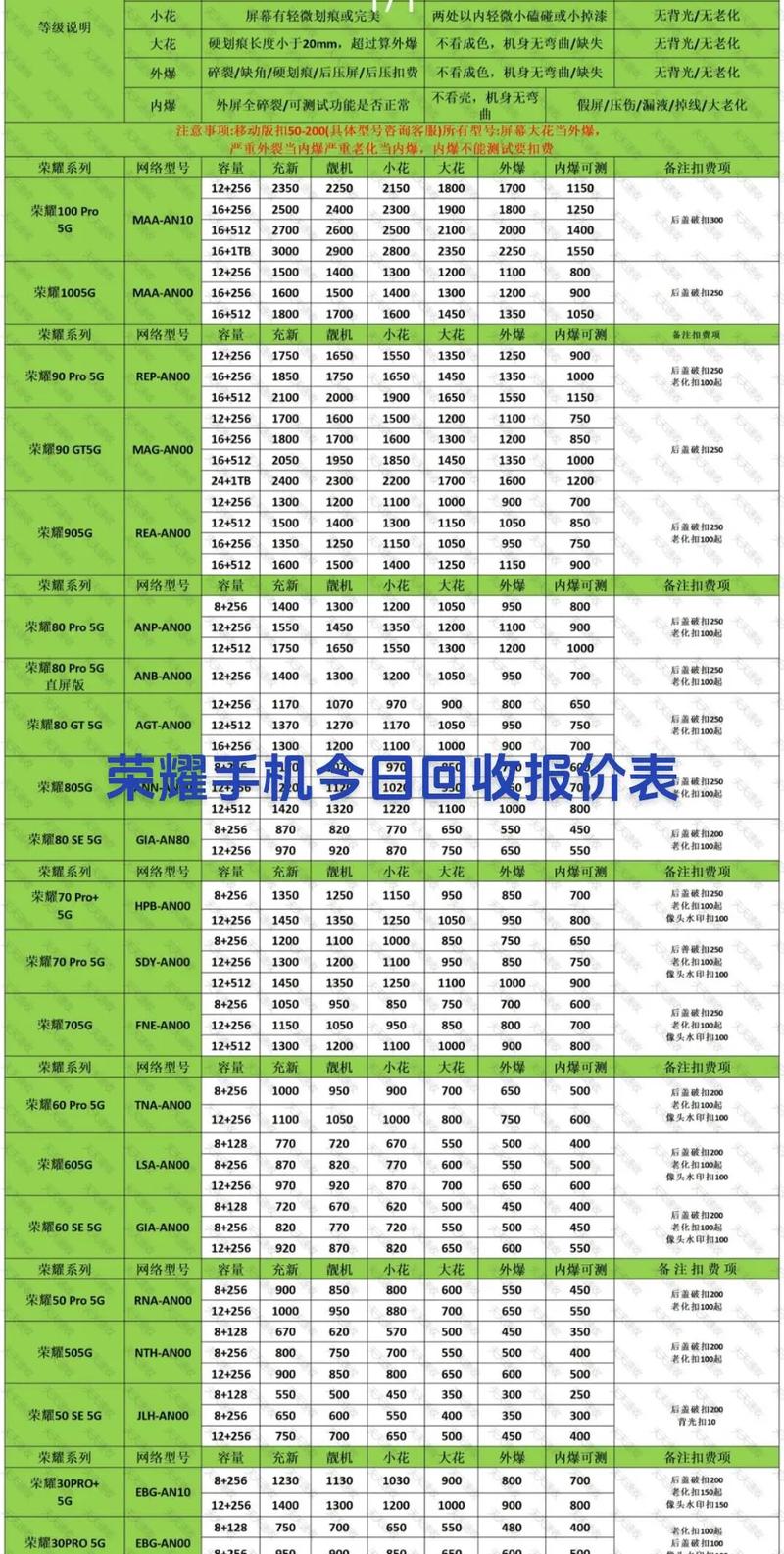 二手手机估价查询,二手手机估价查询免费