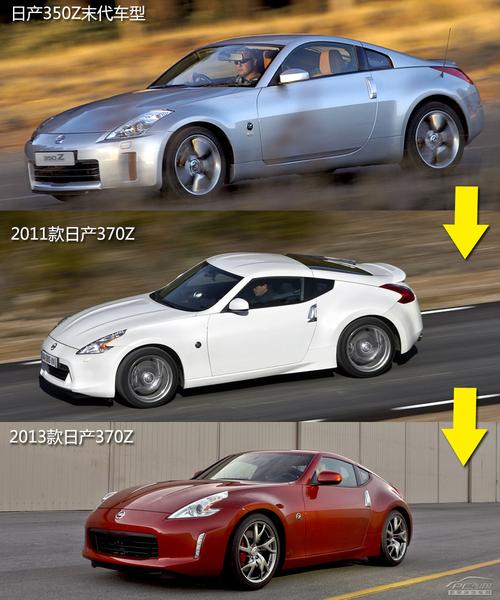 为什么都说370z不如350z,370z和350z外观区别