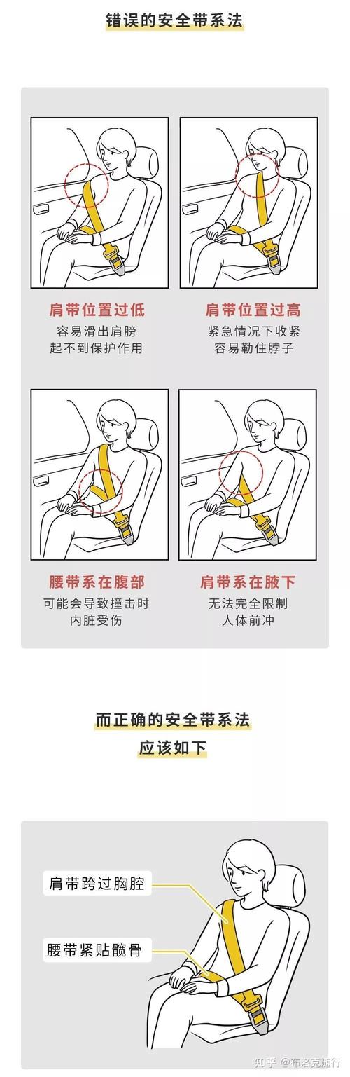 副驾驶安全带怎么系,副驾驶安全带系法