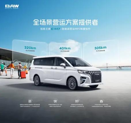 【baw是什么牌子的车,BAW是什么牌子的车】