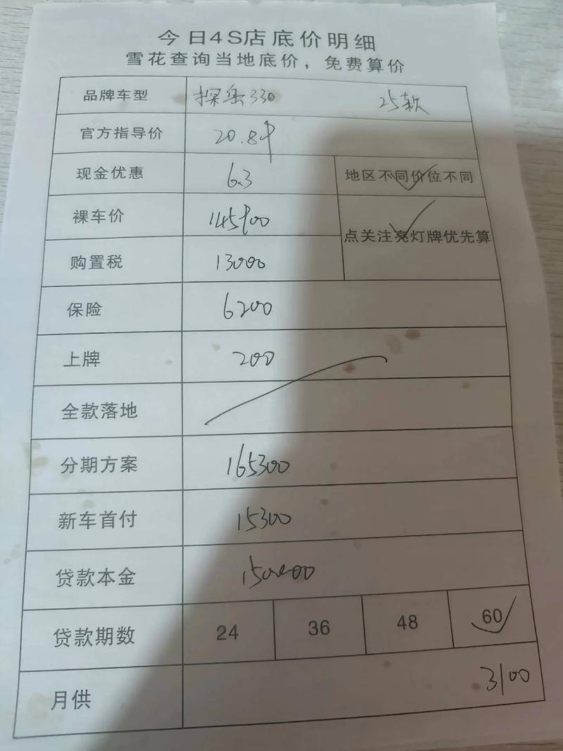 一汽大众探岳330tsi报价及图片/一汽大众探岳2021款价格